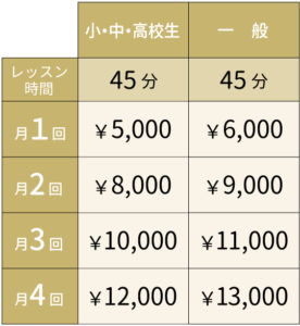 マンツーマンコース料金表