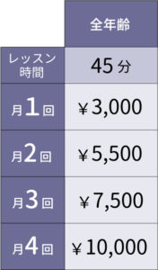 スカイプレッスンコース料金表