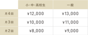 マンツーマンコース料金表